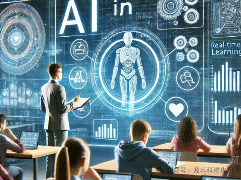 艾弗森贝博ballbet官网科技-本科生掌握大数据、云原生、AI-竞赛保研求职的“超车秘籍”来了！